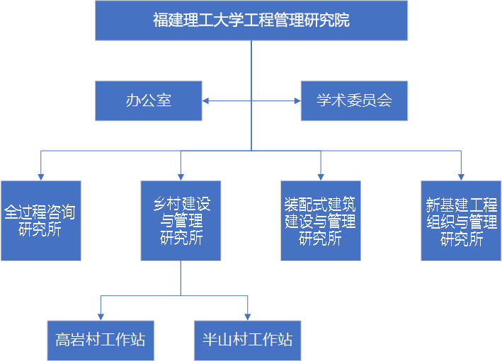 C7(国际)官方网站 · 相信品牌的力量